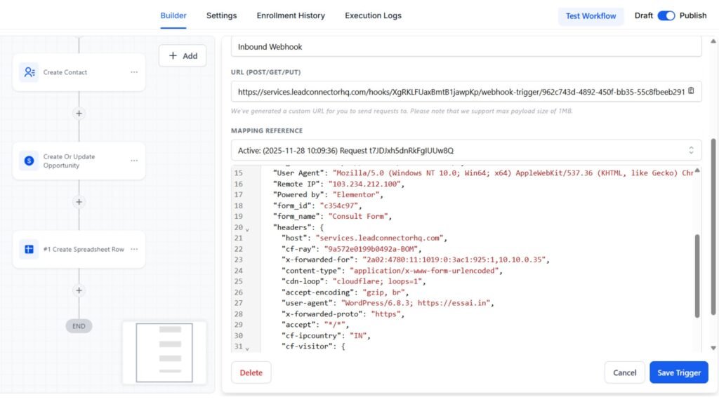 MarTech for EdTech revenue - Systematic setup and automation