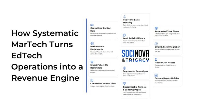 MarTech for EdTech revenue - Systematic Software Setup