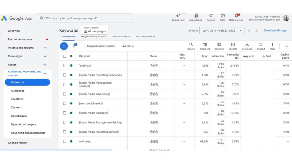 How Does Advanced Go-To-Market Strategy Consulting Accelerate Sales Cycles for Heavy Industrial Equipment Manufacturers - Google Ads